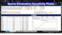 build custom excel business financial models