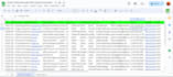 do data enrichment, direct phone number, cell phone numbers