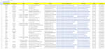 do data entry, pdf to excel, copy paste, web research, excel data entry