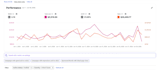 be your amazon ads expert, amazon ppc manager campaign management