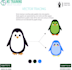 do perfect vector tracing image vectorize in just 15 minutes