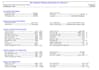 do hvac load calculation and building energy analysis on hap