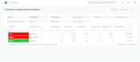 install,setup,and customize any erpnext version