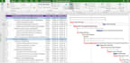 create gantt chart gantt wbs in  projectlibre ms project excel