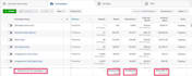 be your facebook ads campaign manager