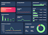 provide customized expert excel solutions formulas, macros and troubleshooting