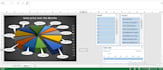 be your  data analyst ,statistician and visualization expert