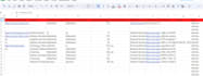 do highly targeted b2b lead generation and verified email list in any industry