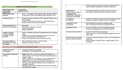 write stem, steam, and interdisciplinary lesson plans