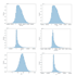 do machine learning classification projects with python