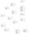 draw any type of uml diagram, class, activity,usecase, erd