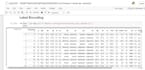 do data processing with ml