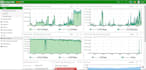 be your cloud and on prime network security engineer