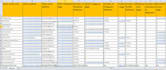 do fast data entry, copy paste, email leads, pdf to excel, admin support