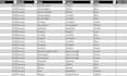 do business sales analytics dashboard in excel