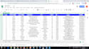 search and apply jobs 1500 for you