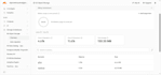 setup cloudflare CDN and SSL fix any existing problem