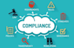 assist in compliance sanctions and kyc queries
