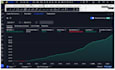 create a trading bot using python in binance and meta trader