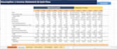 do business valuation and financial modelling