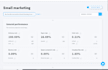 do mailchimp email marketing and mailchimp campaign setup