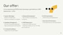 build web app with mern stack development and AWS deployment