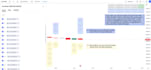 code your screener, arbitrage ideas and multi asset strategy