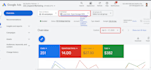 setup google lead ads PPC ads campaign for high quality call and lead generation