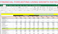 prepare and model your business plan with financial analysis