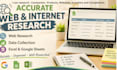 do accurate web,  internet research and data collection
