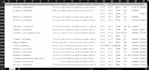 screen scrape, extract data from any website using python