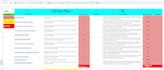 audit your website SEO and generate complete report