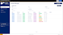 build retool apps, internal tools, dashboards and workflows