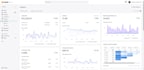 set up shopify website and dropshipping store