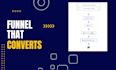 audit facebook ads so you get more annuity clients