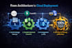 develop ai website, ai chatbot, ai web application,   developer