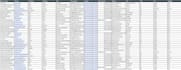 provide b2b lead generation and prospect list building