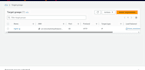 setup your website on cloud provider such as AWS, azure, gcp