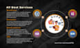 create restaurant and food delivery website