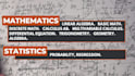 provide assistance in biology, chemistry, and physics