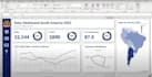 do data analysis and visualization using excel