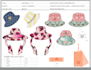 design your cap, bucket hat, trucker cap, dad cap tech packs