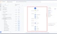setup google ads conversion tracking, analytics 4, ga4 ecommerce tracking by GTM