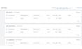 google ads campaign setup and management
