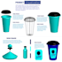 do product visualization product packaging perfume logo