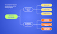 design amazon a plus content, ebc, brand story for high conversion