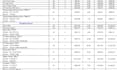 do plumbing takeoff and cost estimation