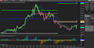 code your ninjatrader idea