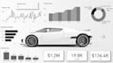 create power bi reports and dashboards for business insights