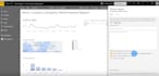 provide support in power bi support, dax, and power query